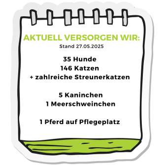 Tierbestand 27.05.2025