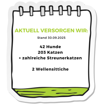 Tierbestand 30.09.2025