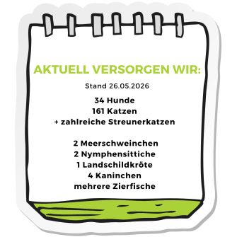 Tierbestand 26.05.2026